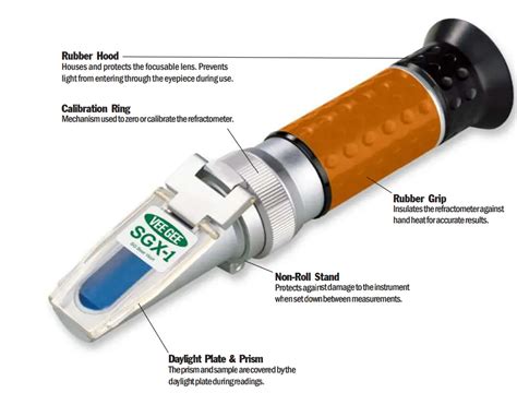 how to use a vee gee refractometer|vee gee btx 1.